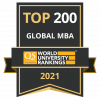 QS Global MBA Ranking