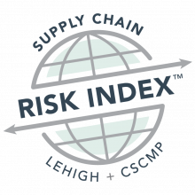 Lehigh Business Supply Chain Risk Management Index icon